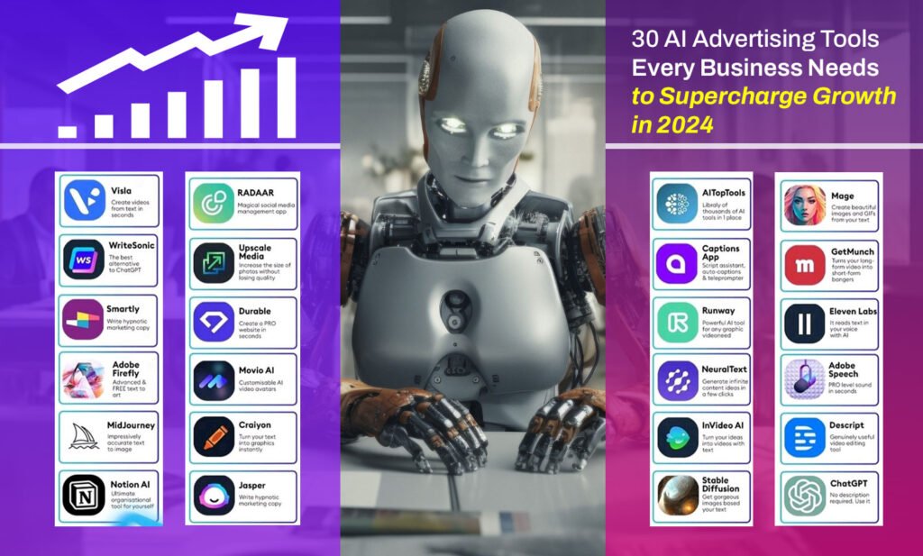 30-AI-Advertising-Tools-Every-Business-Needs-to-Supercharge-Growth-in-2024